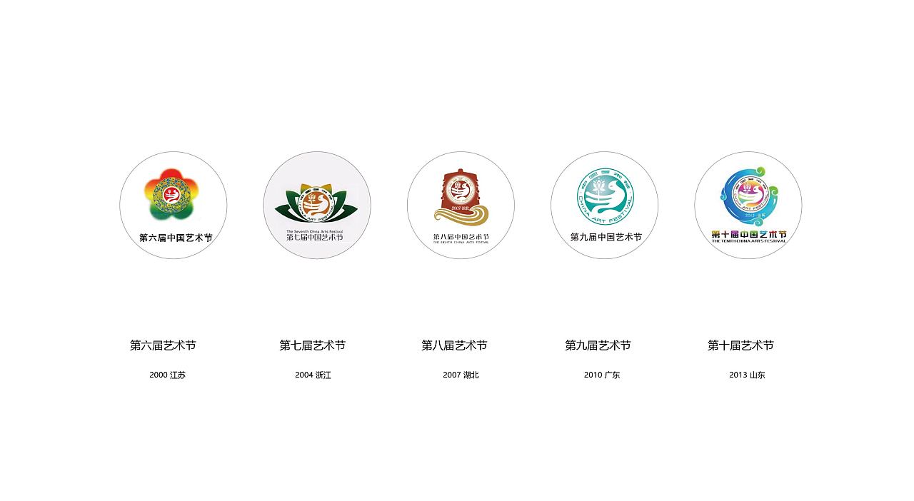 縱橫藝韻 第十一屆中國(guó)藝術(shù)節(jié)會(huì)徽設(shè)計(jì)的平面與品牌之道